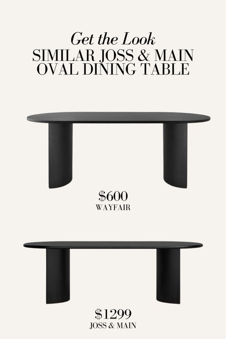 Joss and Main oval dining table for less!! Oval dining tables, similar joss and main table, similar joss and main furniture, black dining table 

#LTKhome