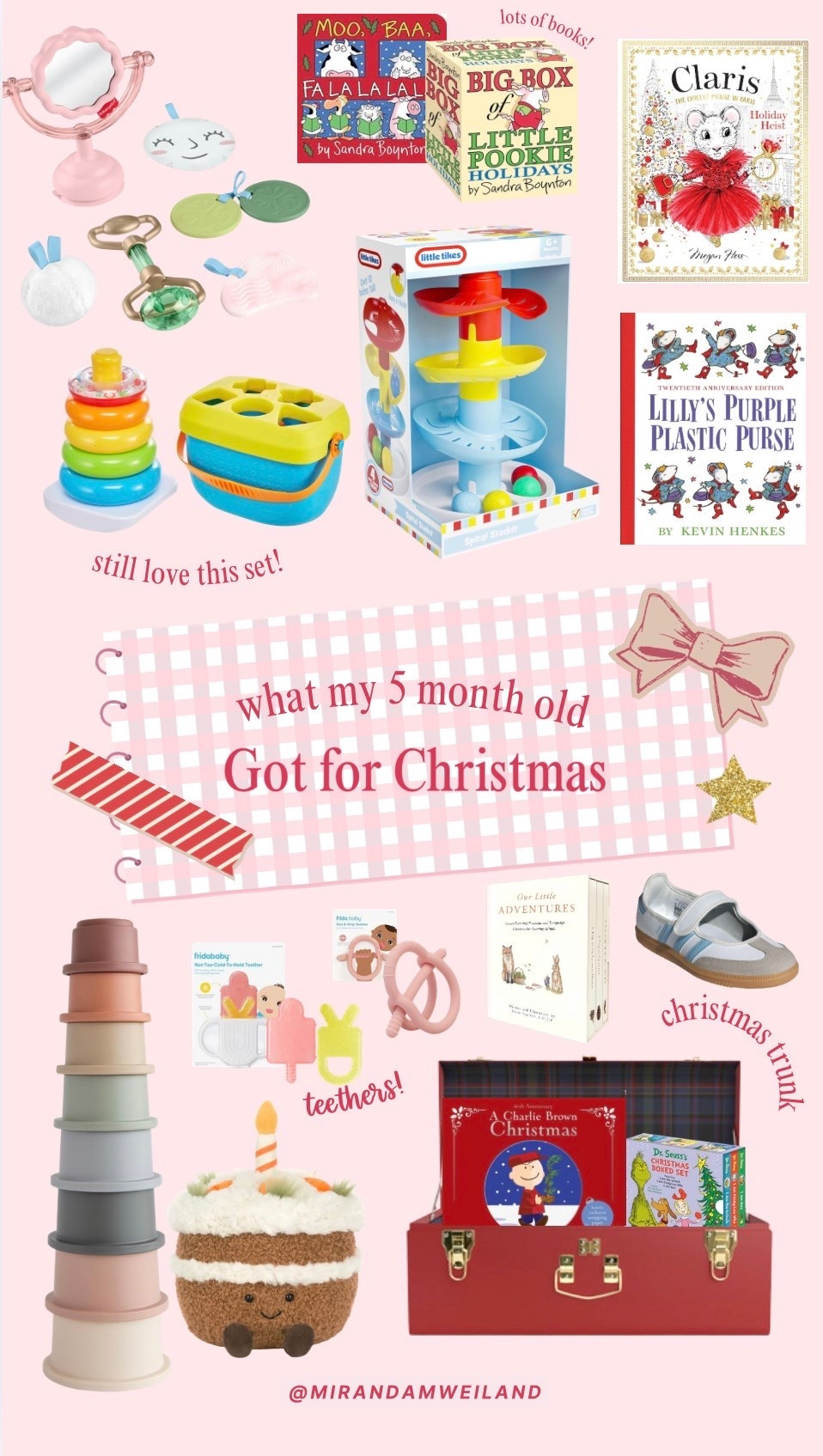 Christmas gifts for baby girl 🎄🎀 Sharing what I got my 6-month-old for Christmas + the best gift ideas for babies 6 months–1 year old! From developmental toys to practical favorites, these are gifts they’ll actually enjoy and use as they grow 🤍 Perfect for first Christmas gift ideas, baby girl stocking stuffers, and 6 month–1 year old gift guides!

#babygifts #babygirlgifts #christmasgiftsforbaby #babychristmasgifts #6monthold #1yearoldgifts #babytoys #firstchristmas #babyboyandbabygirlgifts #babyregistry #christmasgiftguide #babyholidaygifts #ltkfamily #ltkfinds #ltkkids