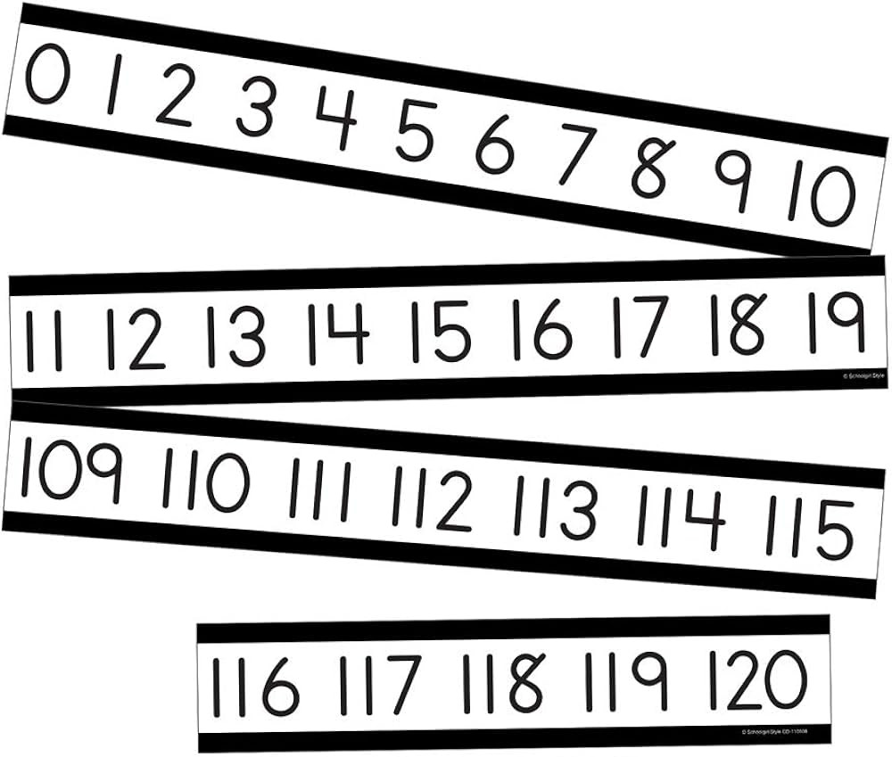 Schoolgirl Style Simply Boho 16-Piece Number Line for Classroom Wall, Math Classroom Decorations,... | Amazon (US)