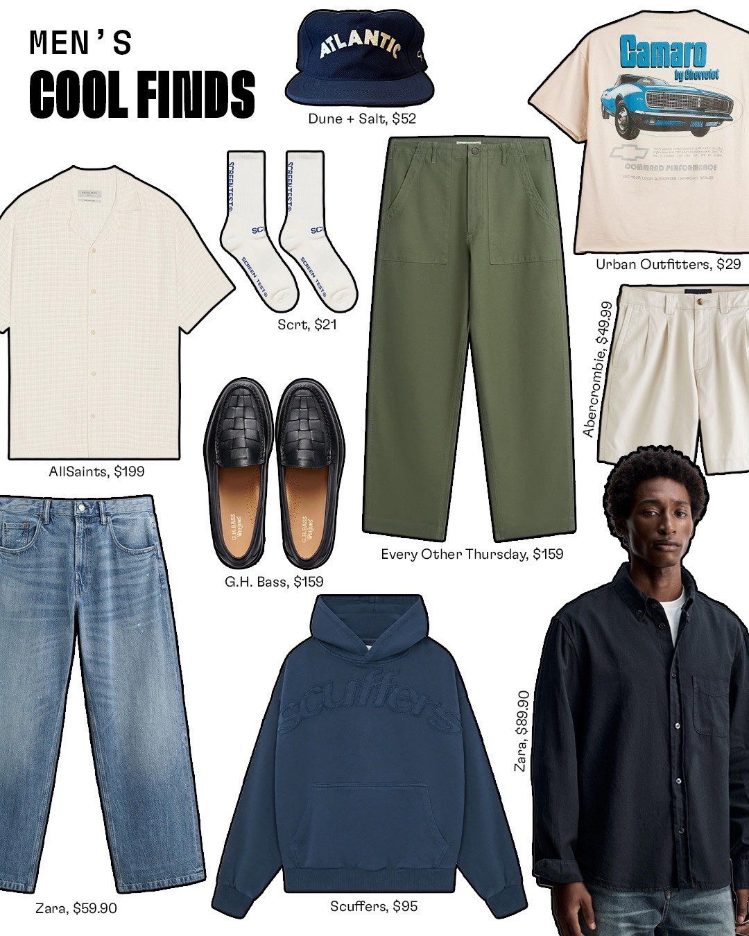 men’s cool finds of the week 

#LTKMens #LTKStyleTip