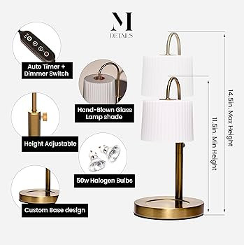 Malbella Essentials | Amazon (US)