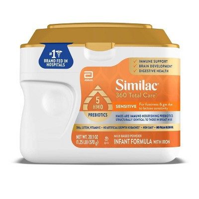 Similac 360 Total Care Sensitive Non-GMO Powder Infant Formula - 20.1oz | Target