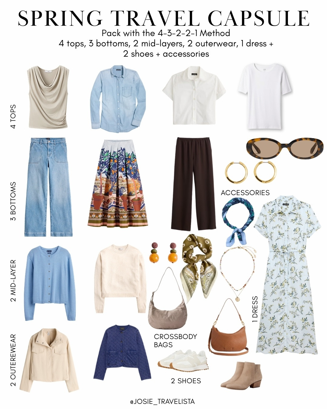 Spring travel capsule wardrobe ✈️

This 4-3-2-2-1 Travelista 12 packing formula is how I build a carry-on travel capsule that actually mixes and matches.

12 pieces:
4 tops
3 bottoms
2 mid layers
2 jackets
1 dress
a 20K step travel sneaker and waterproof ankle boot

Perfect for spring travel outfits, Europe travel, city trips, and carry-on only packing.

Neutral palette: cream, denim, chocolate brown with soft prints and scarves for easy outfit changes.



#travelcapsulewardrobe #carryontravel #springtraveloutfits #traveloutfitideas #europepackinglist

#LTKOver40 #LTKTravel