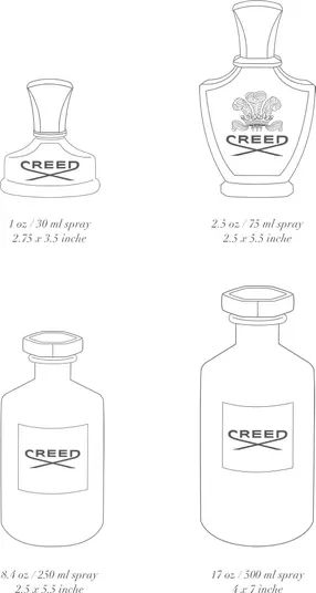 Creed Aventus For Her Fragrance | Nordstrom | Nordstrom