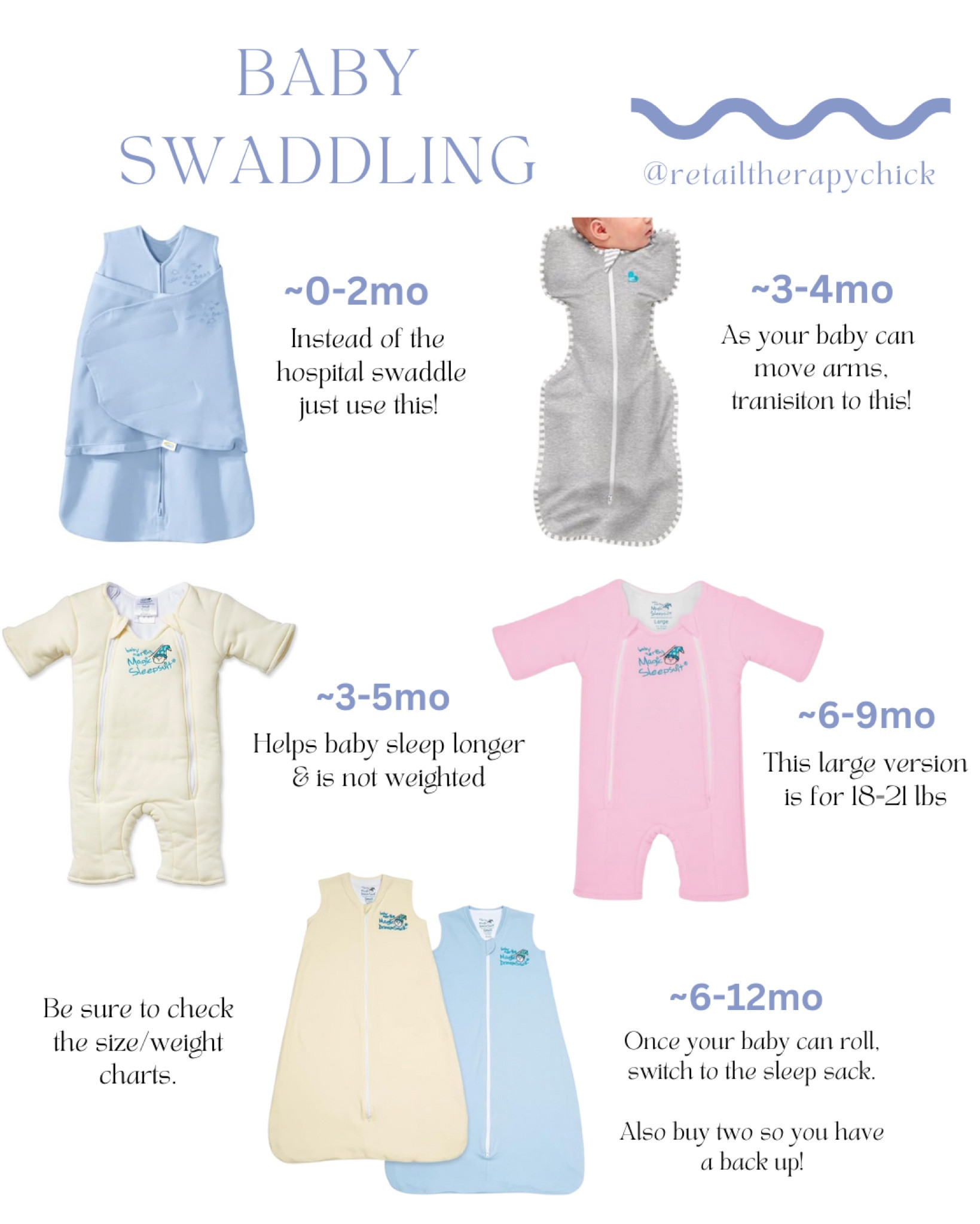 When I was expecting I could never find a clear swaddle guide so I hope this helps other mamas

#firsttimemama
#firsttimemom
#swaddling
#swaddle
#babyswaddle
#babymusthaves
#nurserymusthaves
#babysleep
#newborn
#newbornmusthave

#LTKbump #LTKbaby #LTKfindsunder50