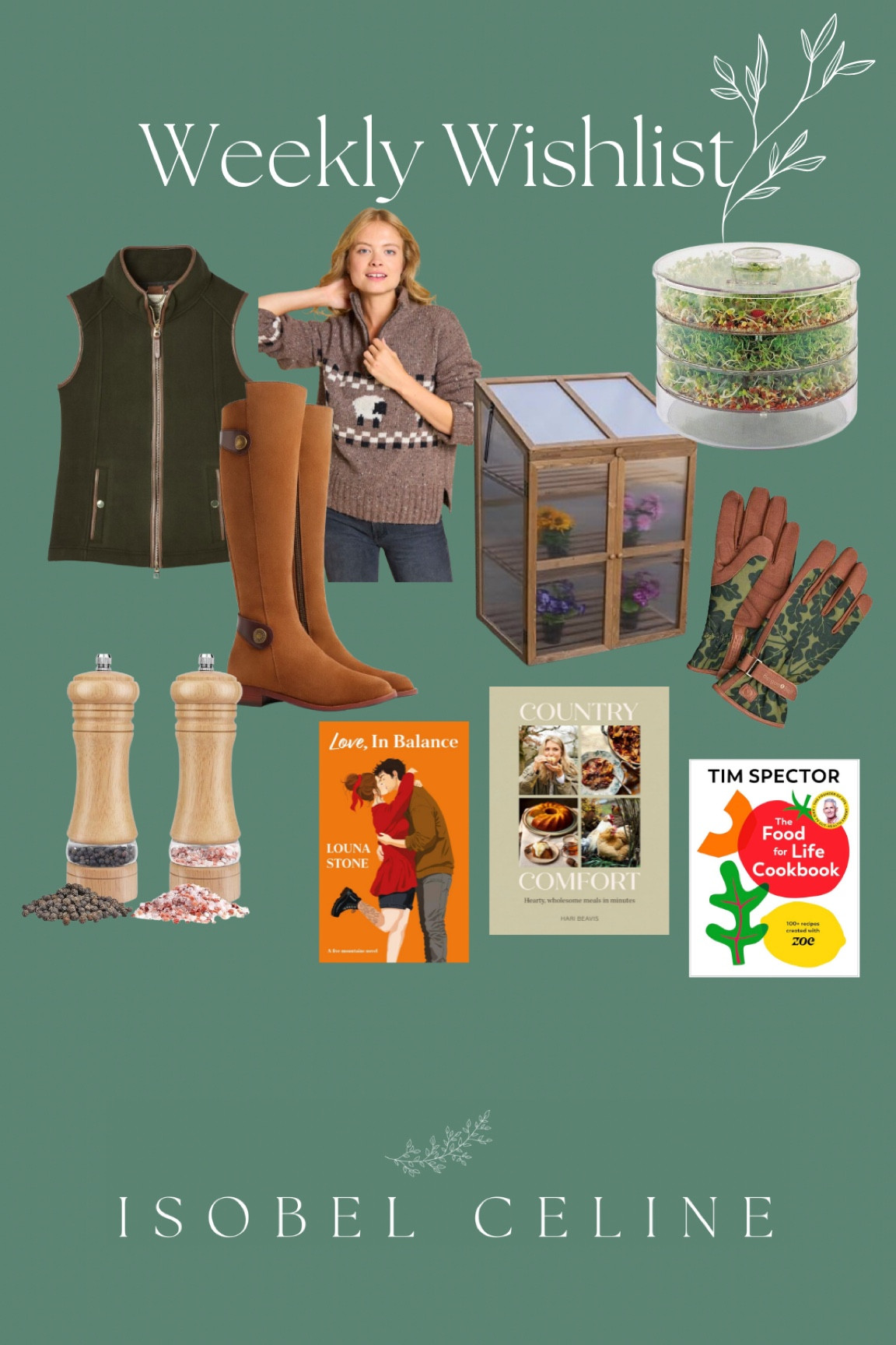 Weekly Wishlist 

#LTKshoes #LTKuk #LTKwinter