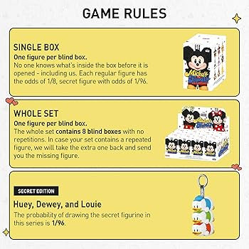 POP MART Mickey Family Figures Cute Together Keychain Series Blind Box ,Random Design Action Figu... | Amazon (US)