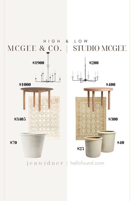 McGee & Co. vs Target Studio McGee. Which do you pick?

Chandelier. Dining table. Medalion pattern. Rug. Planter. Pot. 

#mcgeeandco #studiomcgee #threshold #target #transitional #diningroom #diningtable #lighting

#LTKhome #LTKstyletip #LTKFind