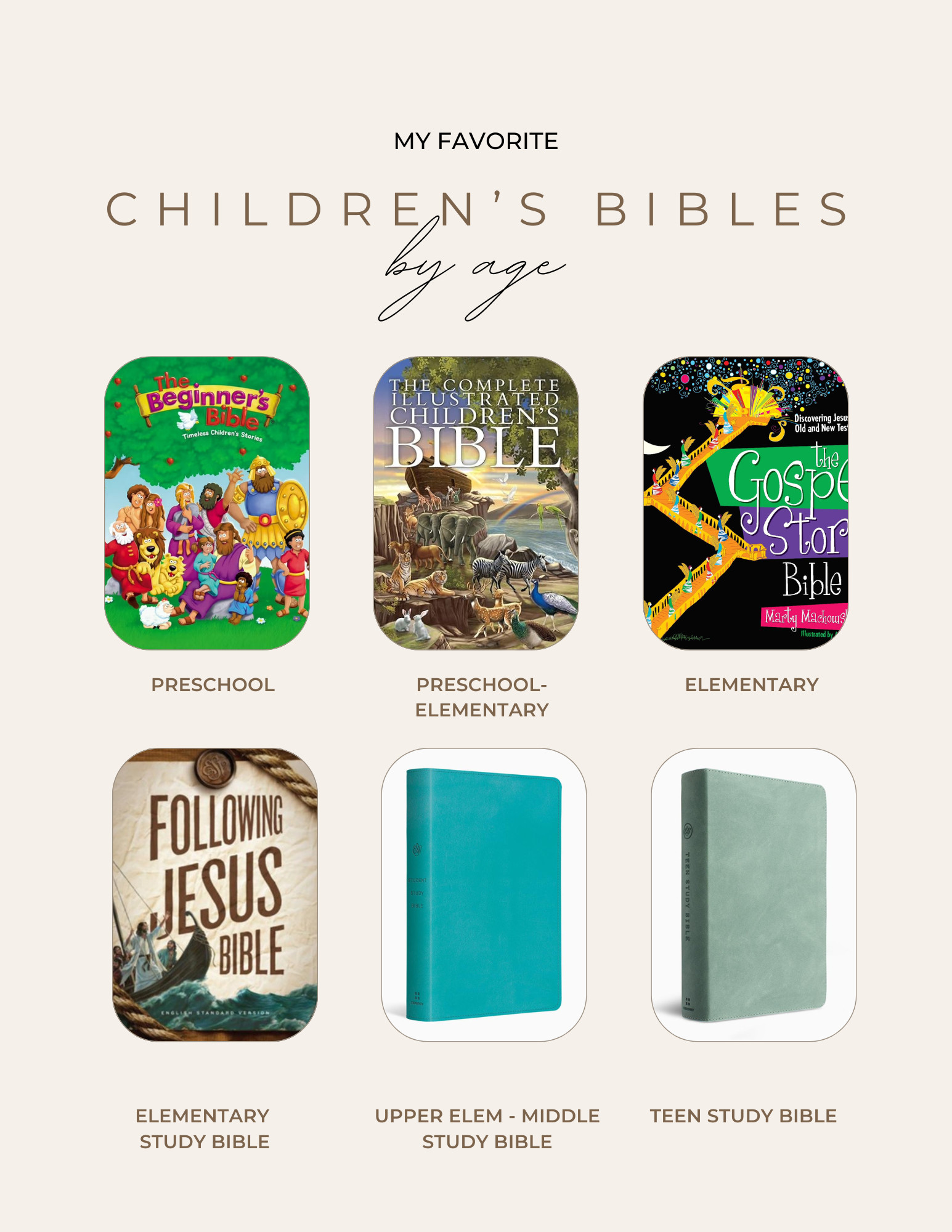 There are my favorite children's bibles by age! #books #bibles #christian #parenting 

 