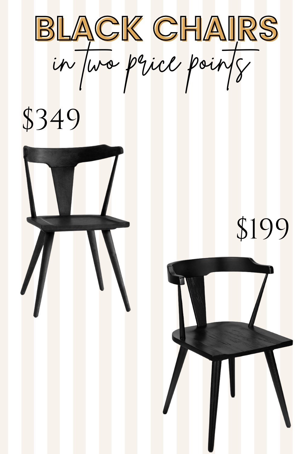 The gorgeous Pottery Barn Weston chair and a similar option  

#LTKHome #LTKSaleAlert