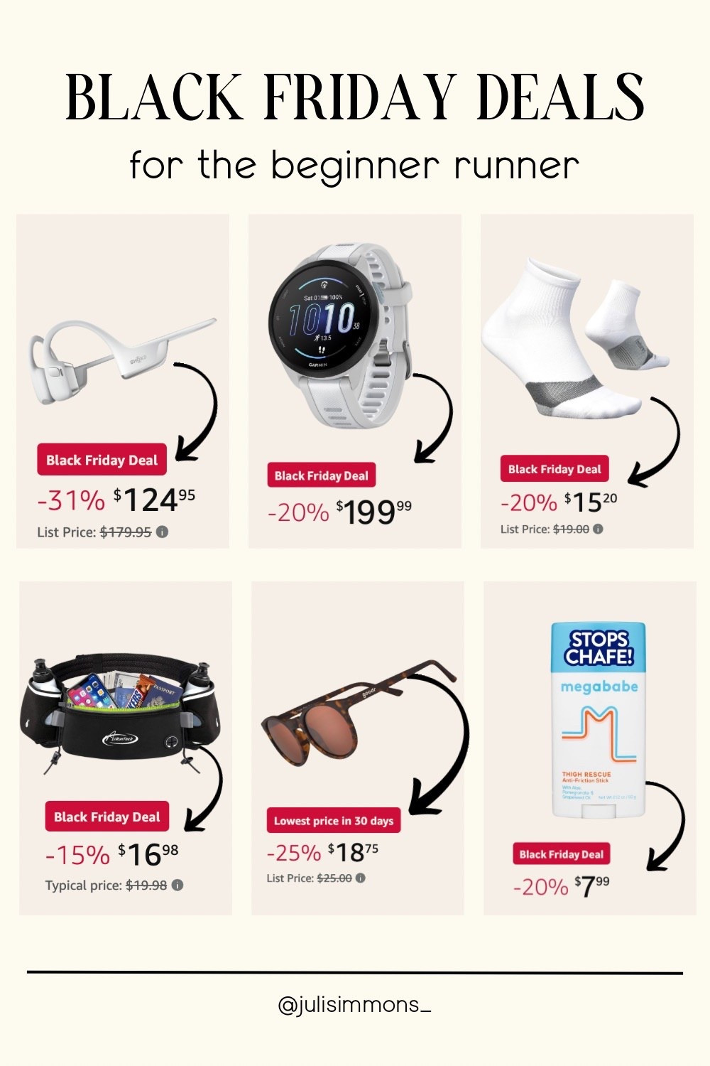 My must haves as a beginner runner 

#LTKCyberWeek #LTKGiftGuide #LTKActive