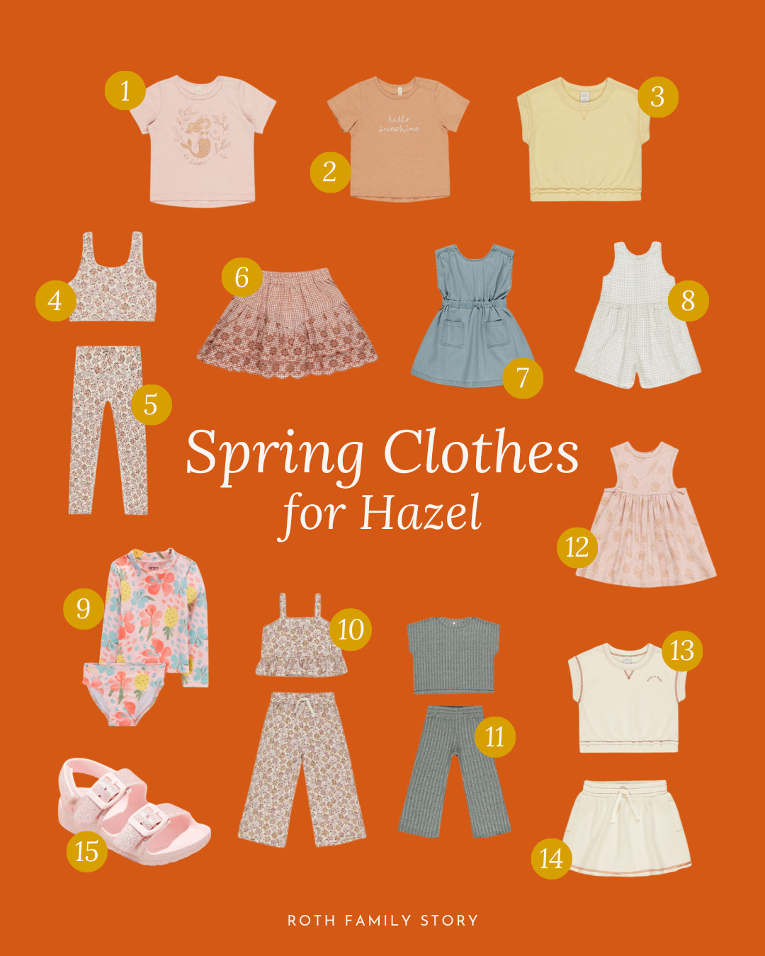 What I bought this month, Spring Clothes for Hazel  

 #LTKGiftGuide #LTKKids #LTKFamily