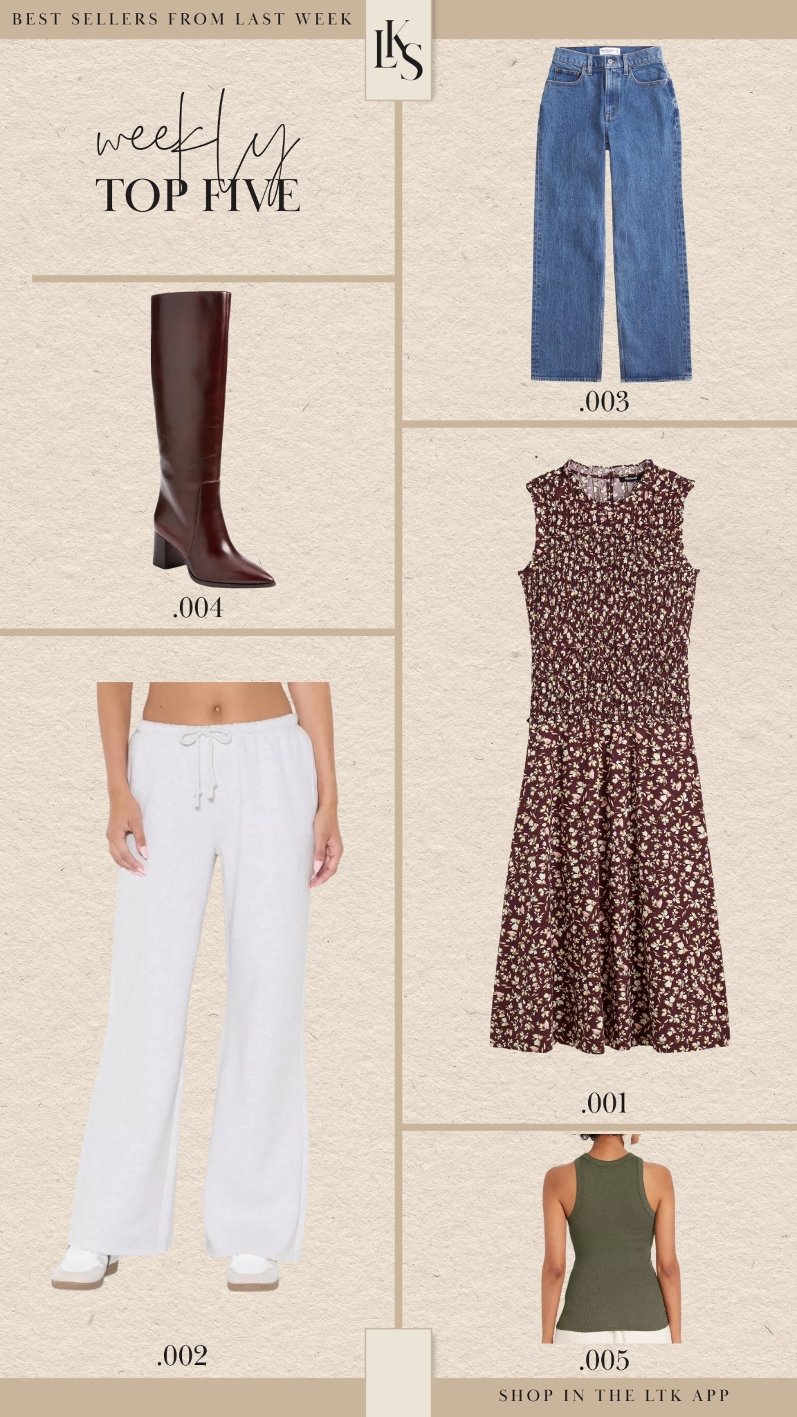 what you guys loved the most from last week!! 🤭

#LTKFindsUnder50 #LTKShoeCrush #LTKSaleAlert