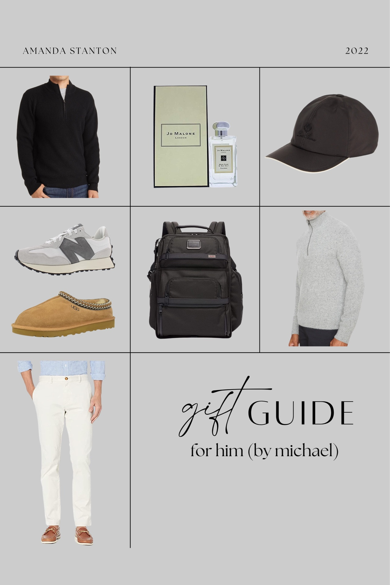 Gifts for him (made by Michael) 

#LTKmens #LTKGiftGuide #LTKCyberweek