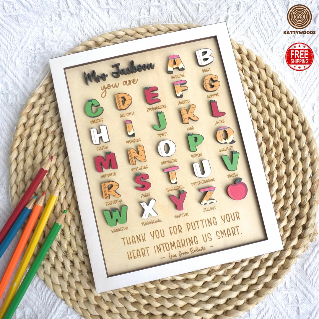 Personalized Teacher ABC Sign Personalized Teacher Appreciation Sign Preschool Teacher Gift Kinde... | Etsy (US)