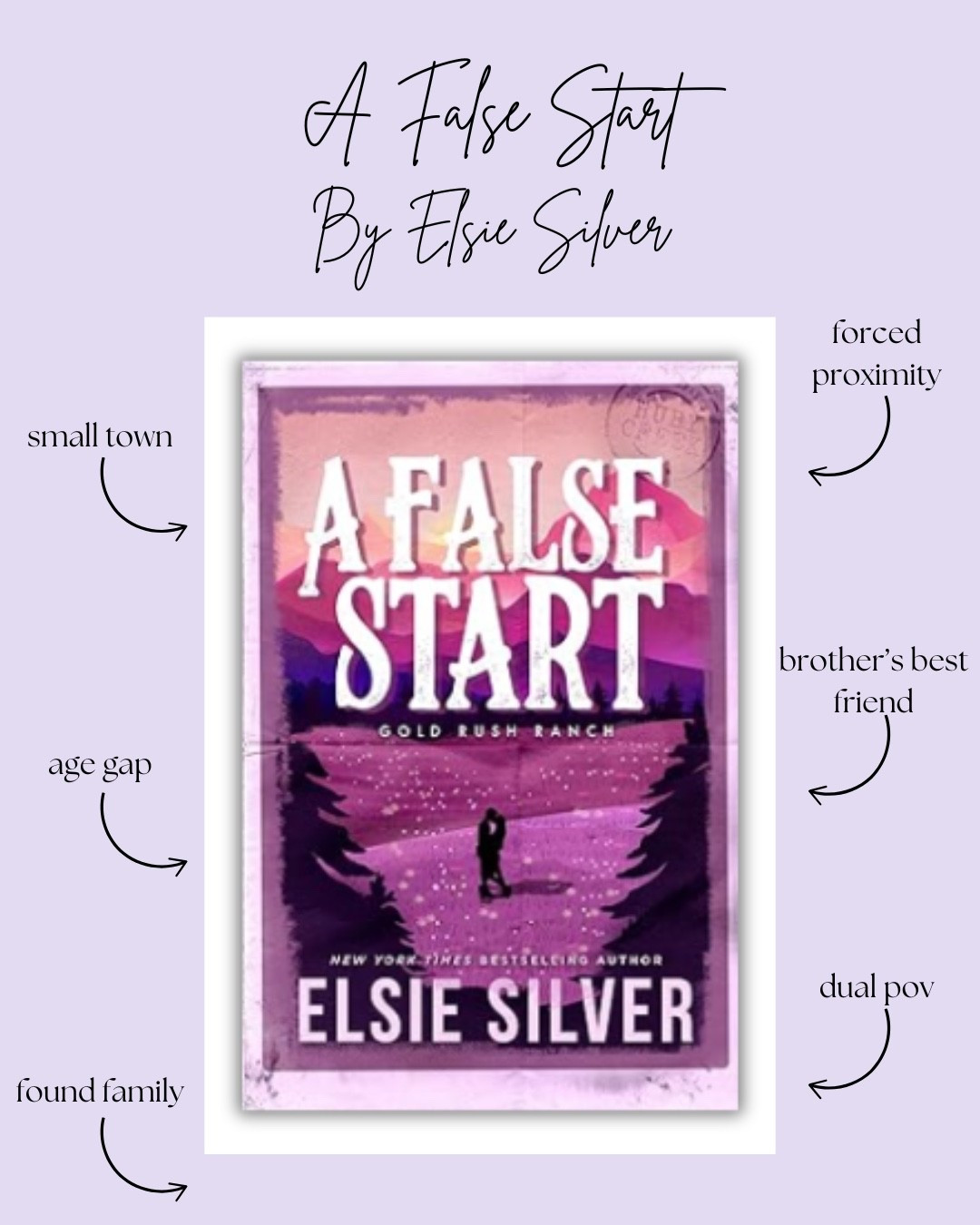 Check out A False Start by Elsie Silver

Book, books, booktok, romance book

#book #romancebook 


#LTKtravel #LTKcanada #LTKgiftguide