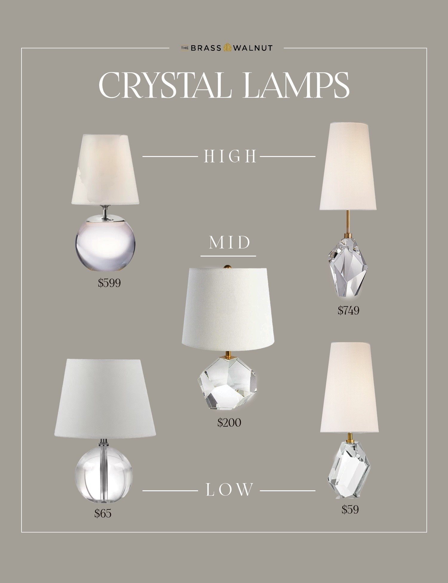 Obsessed…little bit of LUXE

#crystallamp #crystallballlamp #geodecrystal

#LTKStyleTip #LTKHome #LTKFindsUnder100