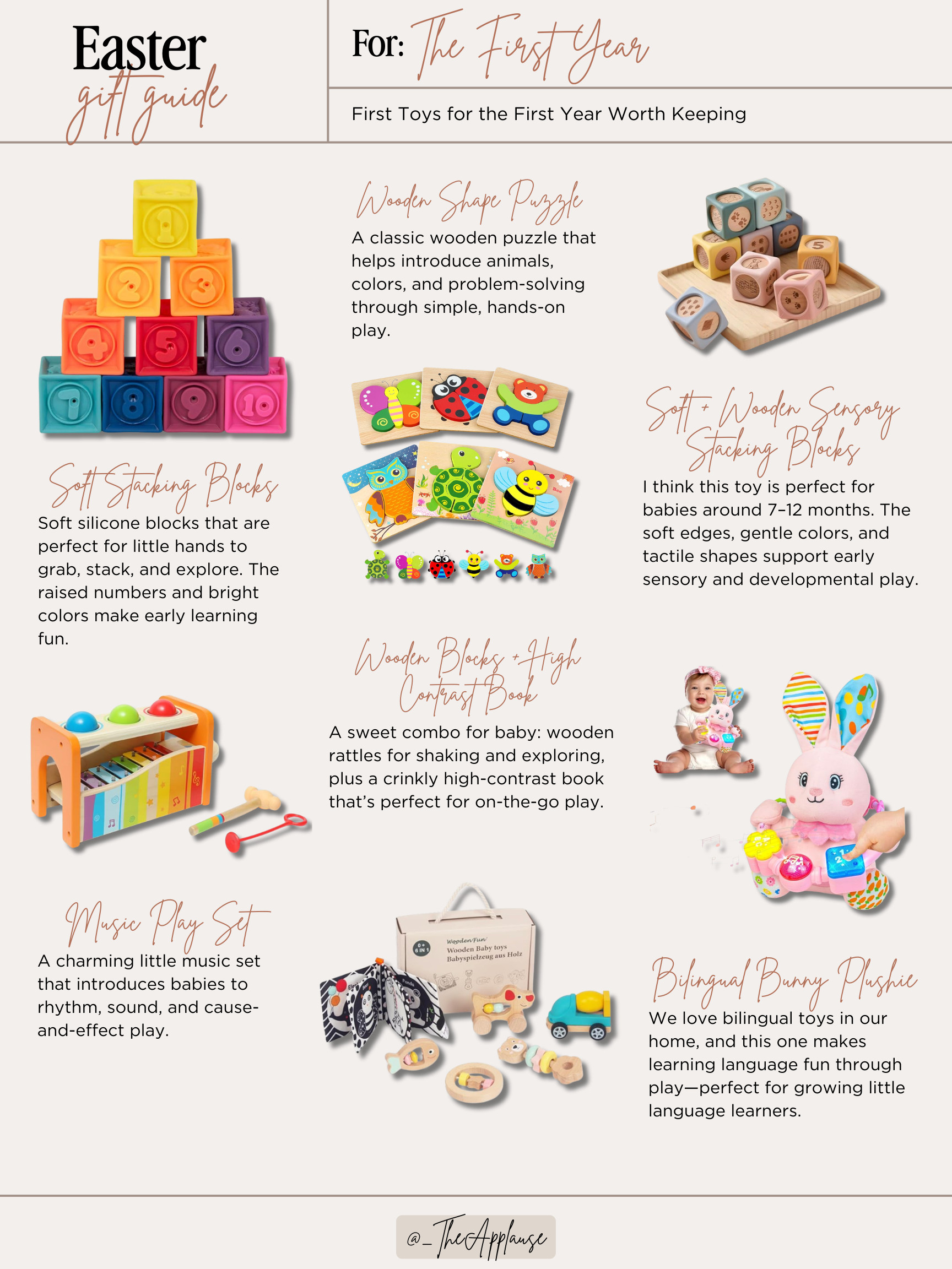 Easter Gift Guide for the First Year (ages 1-2) 

 #LTKKids