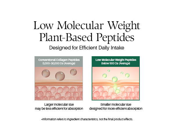 Vegan Peptide Booster Jelly 3270mg Dietary Supplement 14 Sachets\u2013 Vegan Collagen Peptides Al... | Amazon (US)