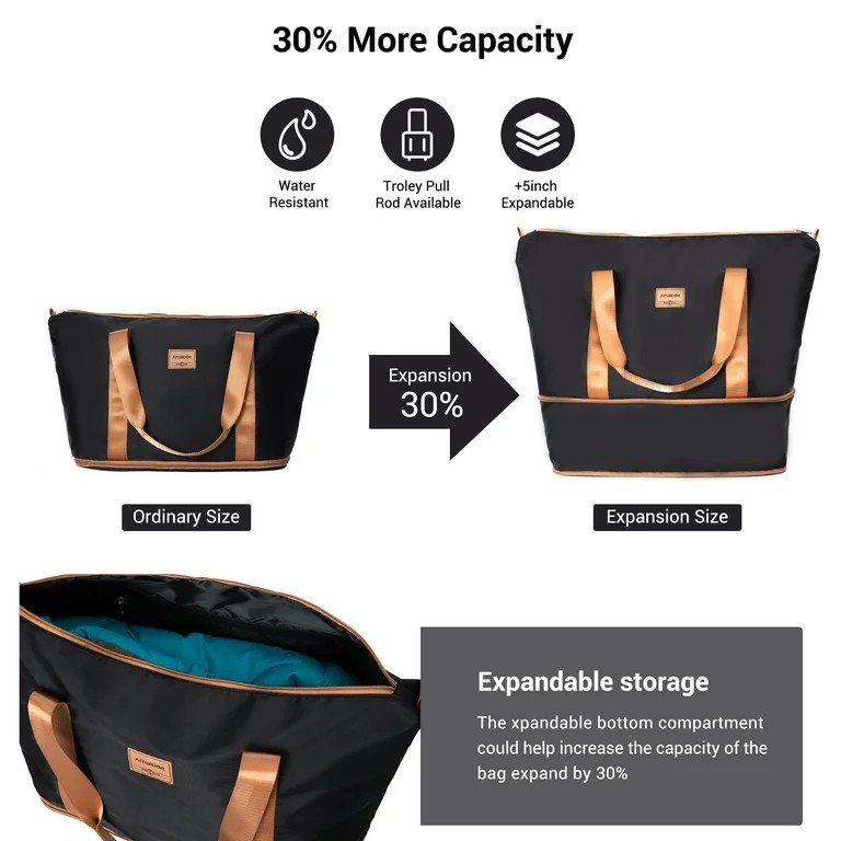 Hardside Luggage Sets 6 Piece, Hardshell Suitcase with TSA Lock Spinner Wheel and Travel Duffle B... | Walmart (US)