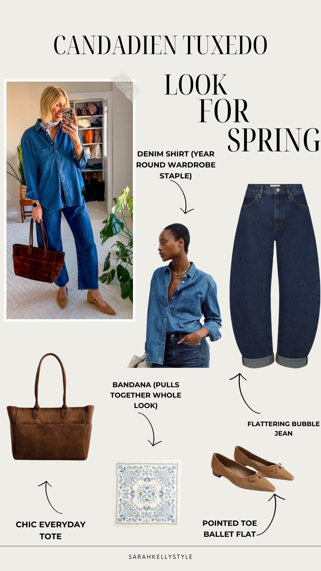Breaking down my favorite look right now: the Canadian Tuxedo.

#LTKmomlife #LTKootd #LTKSeasonal