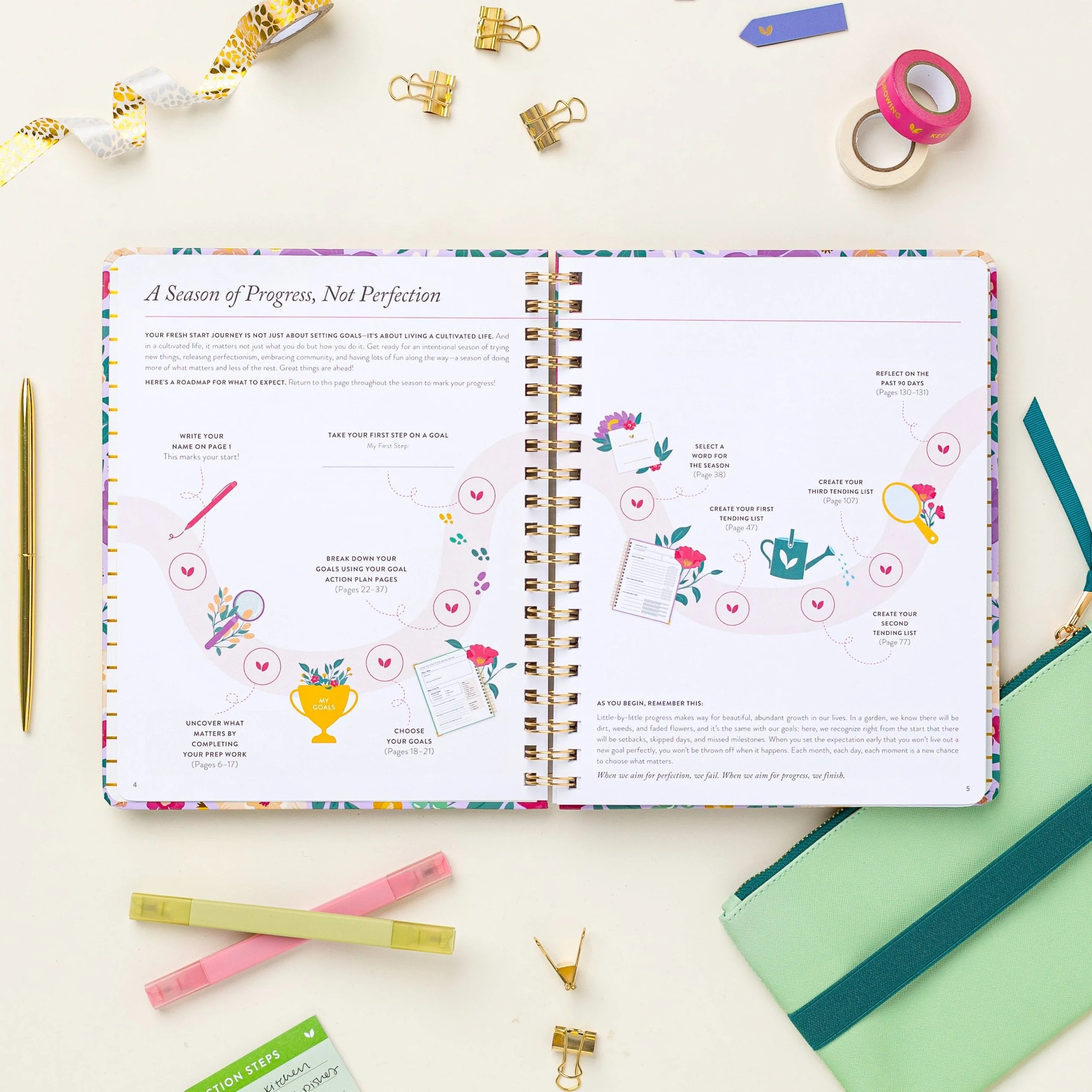 Fresh Start Weekly Goal Planner | Aloe | Cultivate What Matters