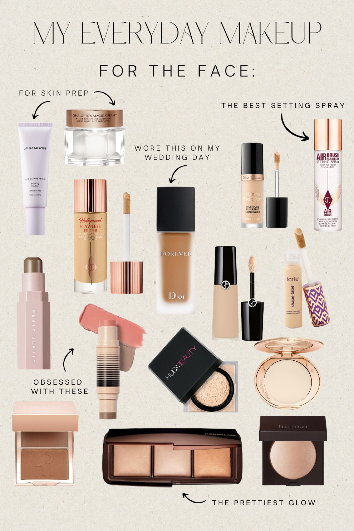 my everyday makeup for the face // 

#LTKstyletip #LTKfindsunder100 #LTKbeauty