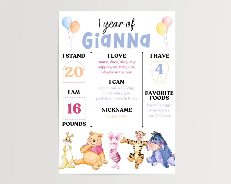 EDITABLE First Birthday Milestone Sign One Year of Baby Instant Download Printable Template Winni... | Etsy (US)