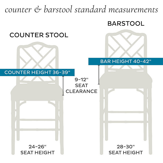 Kallie Counter Stool | Ballard Designs, Inc.