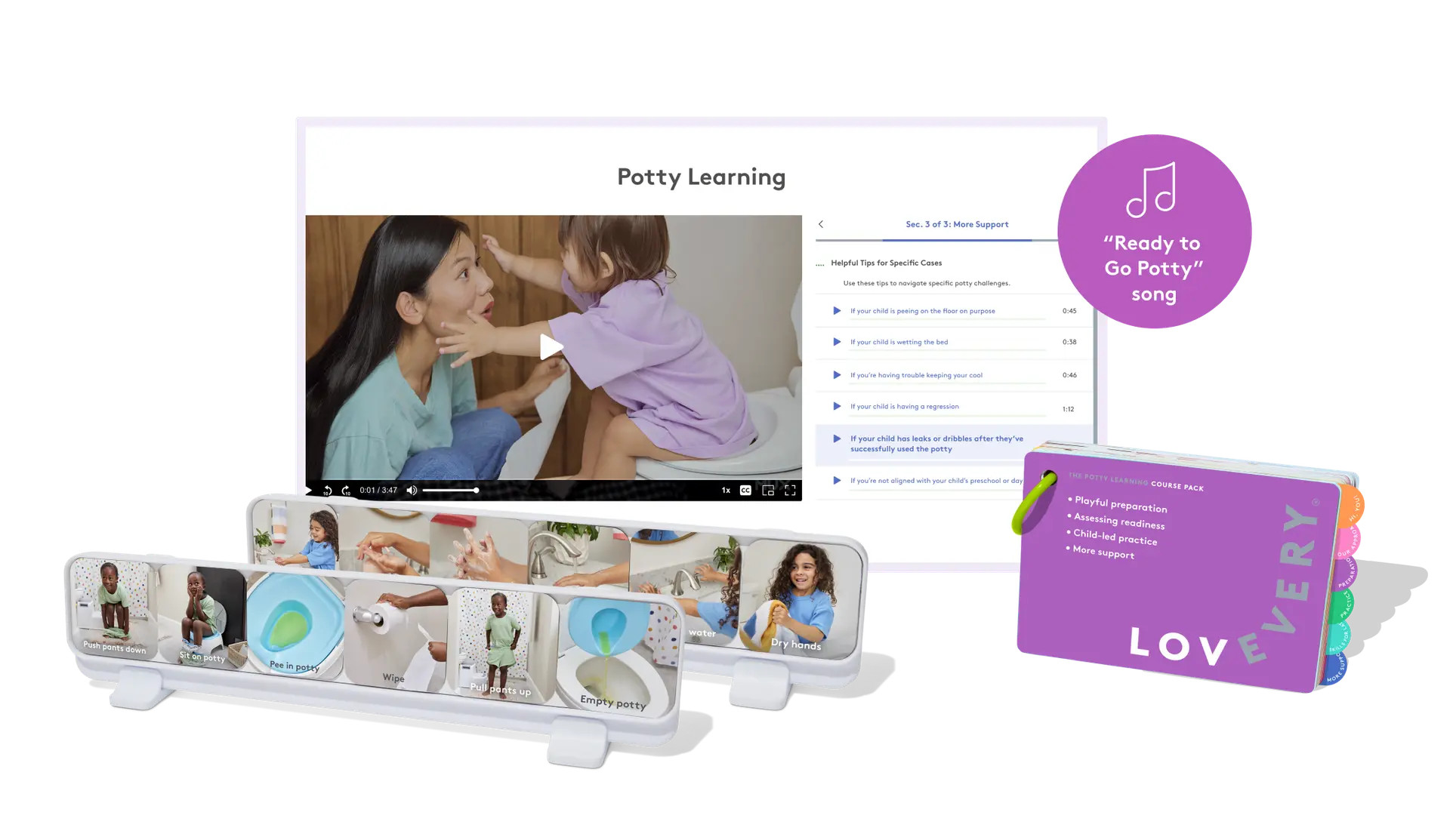 The Potty Learning Course Pack | LOVEVERY