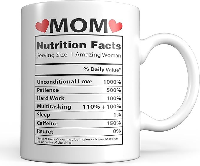 Mom Mug Mothers Day Gifts from Daughter - Stocking Stuffer Ideas for the World's Best Mom - Uniqu... | Amazon (US)