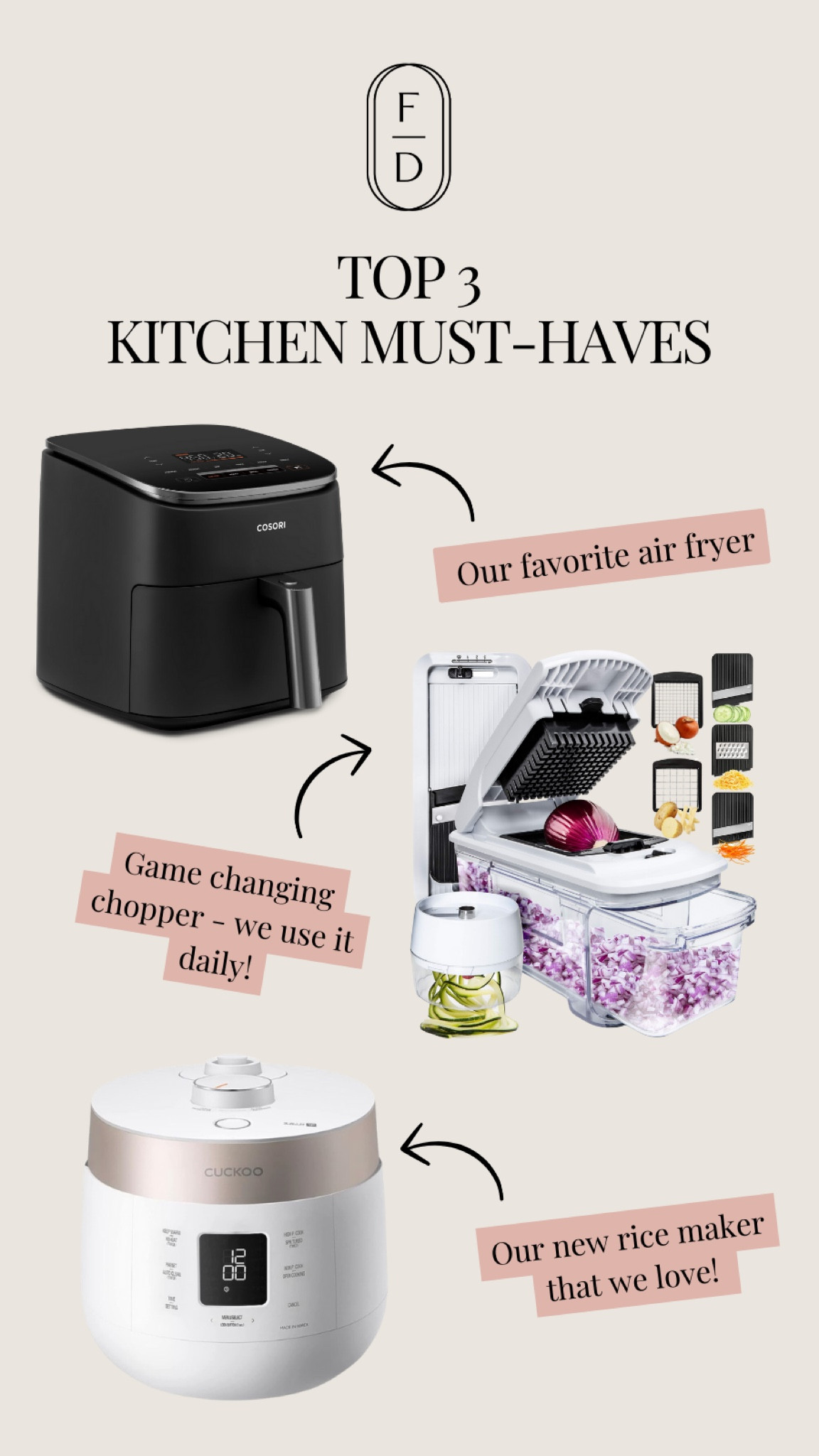 Our Top 3 Kitchen Must-Haves!

#LTKfindsunder50 #LTKhome