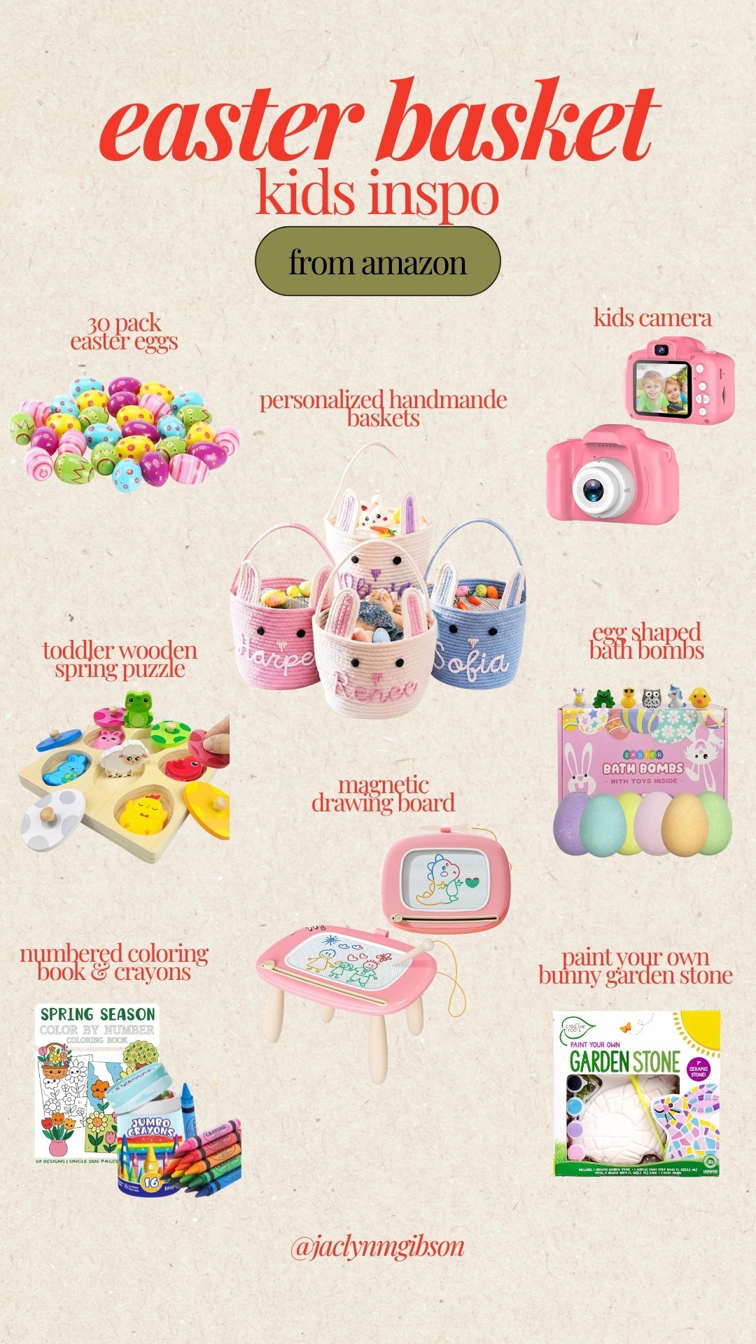 Easter basket kids inspo 🐇💛

#LTKKids #LTKSeasonal