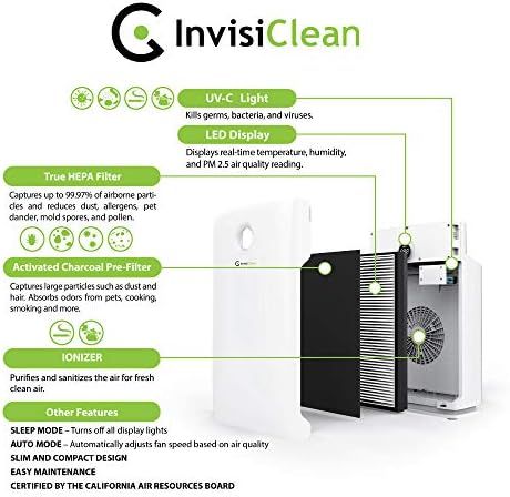InvisiClean Claro Air Purifier - 4 in 1 True HEPA, Ionizer, Carbon + UV-C Sanitizer - Air Purifie... | Amazon (US)