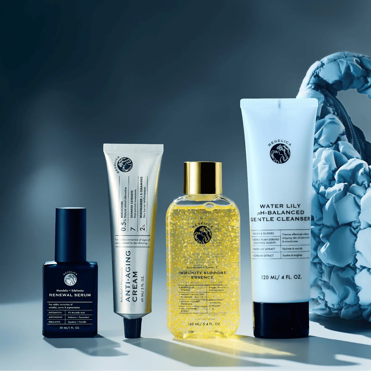 Daily Essentials Set ($282 value) | Regelica