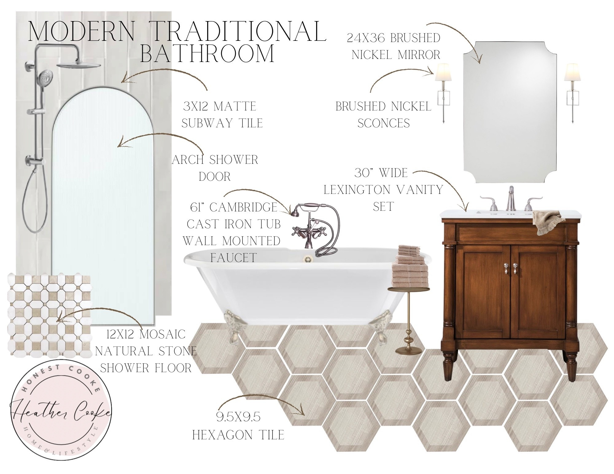 Gorgeous bathroom renovation, hexagon floor tile, brushed nickel finishes, cast iron tub, arch shower door,

#LTKHome #LTKSaleAlert