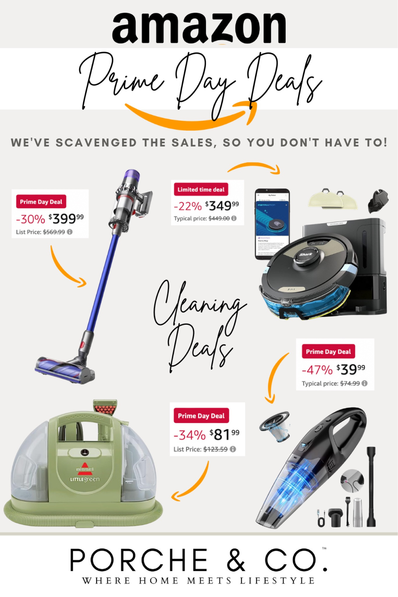 Prime day deals, cleaning prime day deals, vacuum cleaner prime day deals, Amazon prime day 

#LTKSeasonal #LTKxPrimeDay #LTKSaleAlert