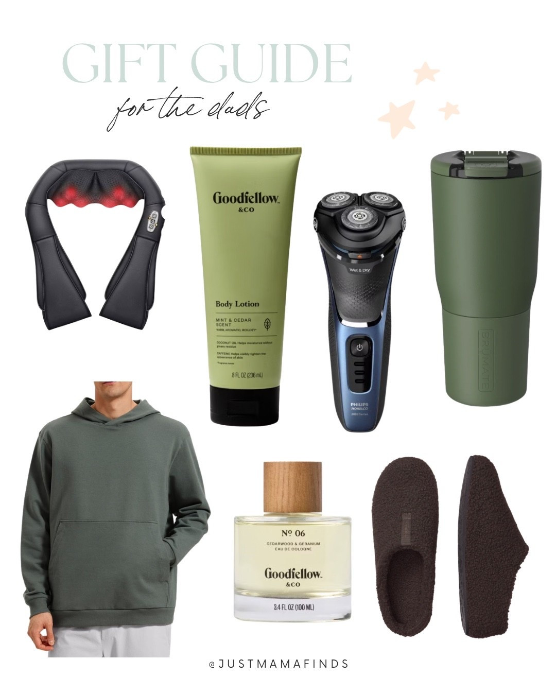Gift guide for the men in your life! Dad gifts, husband gifts, men’s finds, affordable gifts 

#LTKGiftGuide #LTKFindsUnder100 #LTKMens