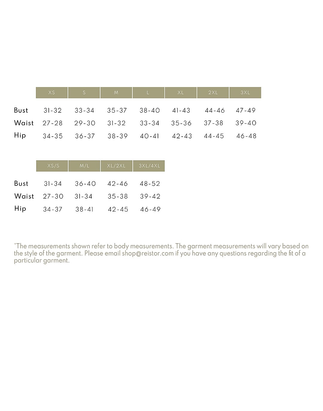 Reistor A Summer thing dress | Madewell