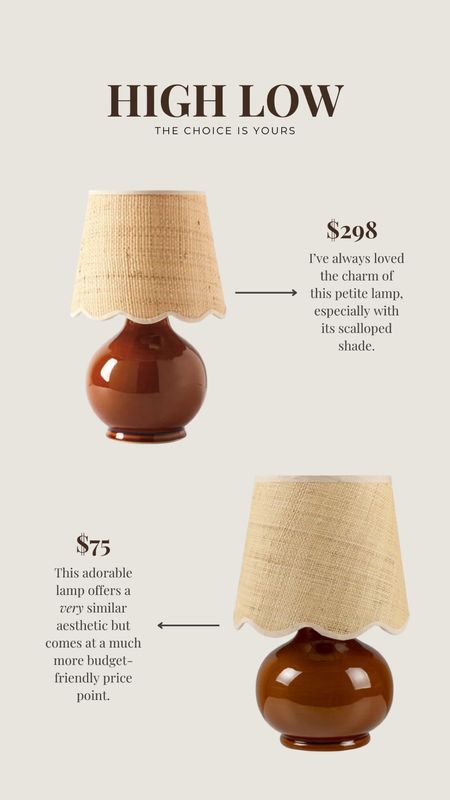 How sweet are these petite table lamps with scalloped textured shades? 

Miniature lamp, mini lamp, table lamp, kitchen lamp, scalloped shade, textured lamp shade


#LTKhome