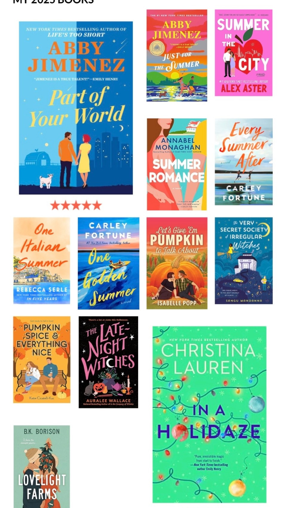 hit my reading goal finally and loved all of these books!  

#LTKGiftGuide #LTKFindsUnder100 #LTKFindsUnder50