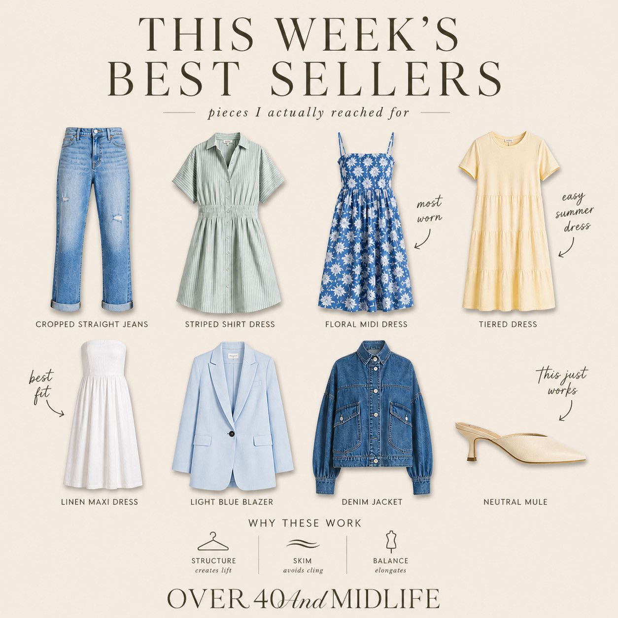  ✨Tap the bell, save and ❤️ for over 40 fashion, midlife style, midsize fashion and luxury looks for less. 

These are the pieces I keep reaching for (and you are too)

👑"Helping you look good, feel good!" - Lindsey Denver

 

 #LTKOver40 #LTKMidsize #LTKPlusSize
