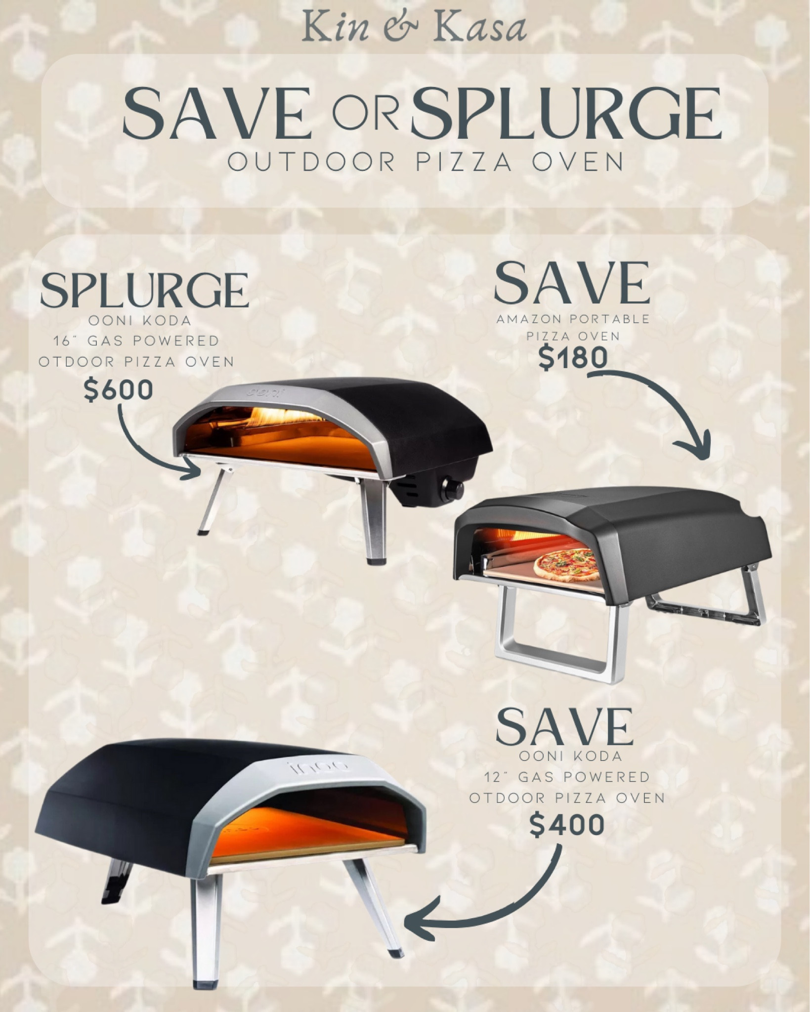 Save or splurge the perfect gift for Him ! 
Scroll down below to shop! 
#giftforhim #outdoor #holiday #musthave #amazonfind 

#LTKsalealert #LTKGiftGuide #LTKhome