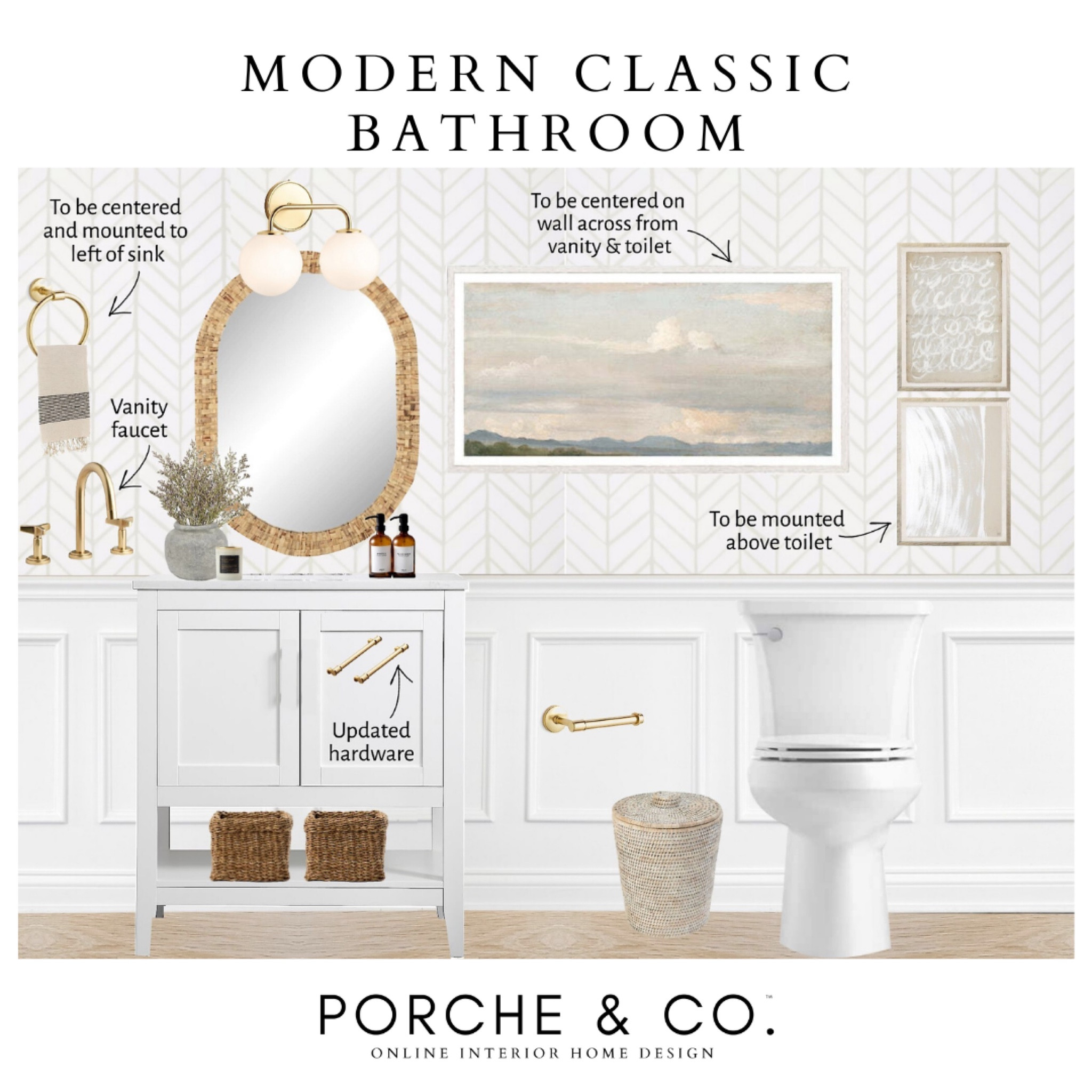 Bathroom mood board, bathroom inspo, bathroom design ideas, powder bathroom inspo, bathroom decor

#LTKsalealert #LTKstyletip #LTKhome