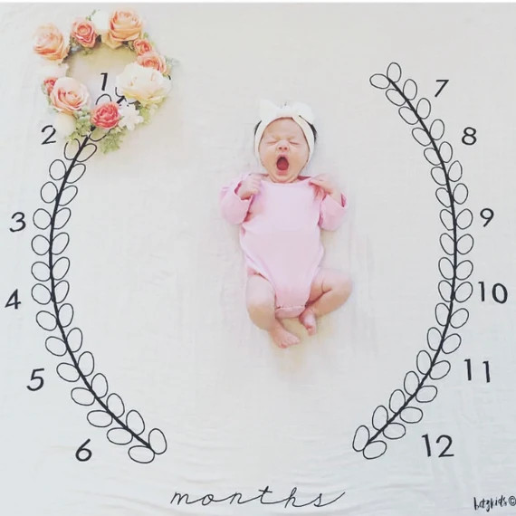 Baby Milestone Blanket ™ Wreath MONTHS / swaddle blanket / anniversary blanket / age blanket / growt | Etsy (US)