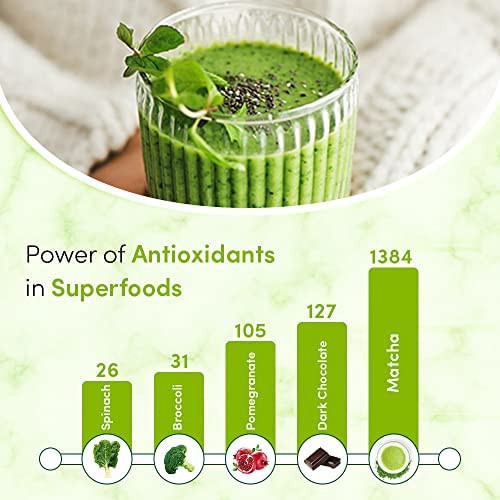 VAHDAM, Vanilla Matcha Green Tea Powder - 1.76oz (25 Cups) | Powerful Superfood Blend - Japanese ... | Amazon (US)