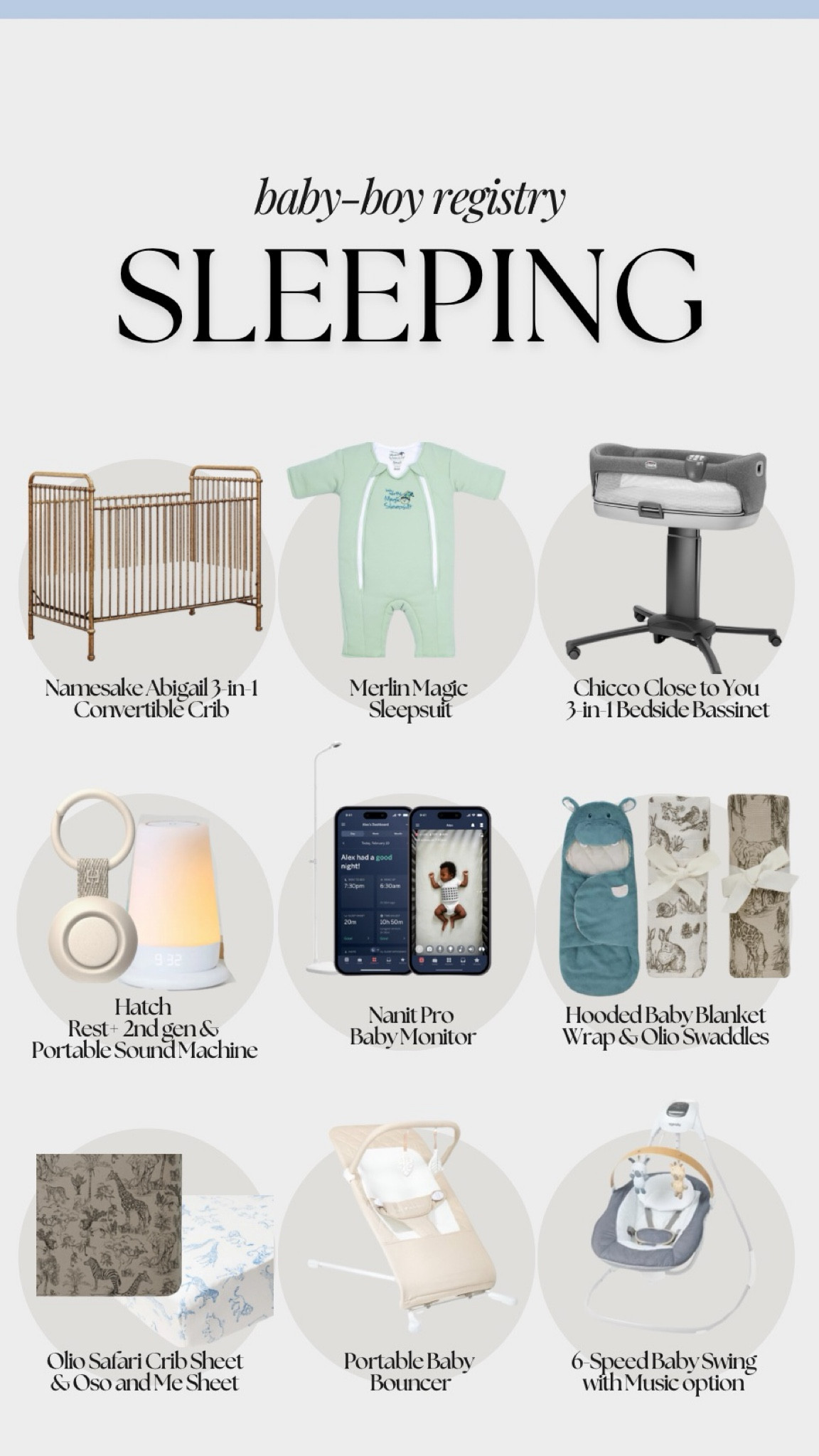 Baby-boy registry essentials for a first-time mom, sleeping edition! 

#LTKBump #LTKFindsUnder50 #LTKBaby