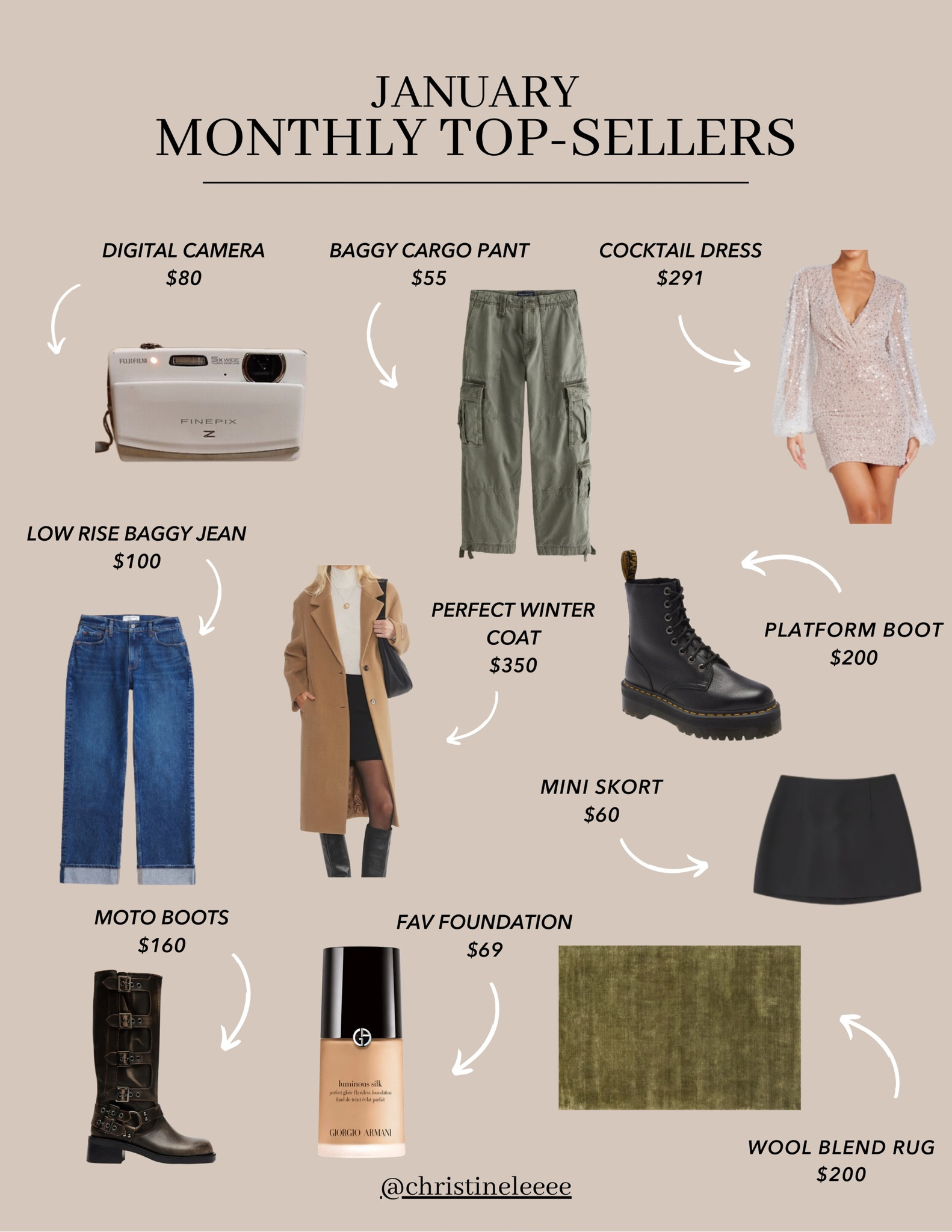 January top sellers 💌

#LTKSaleAlert #LTKMostLoved #LTKStyleTip