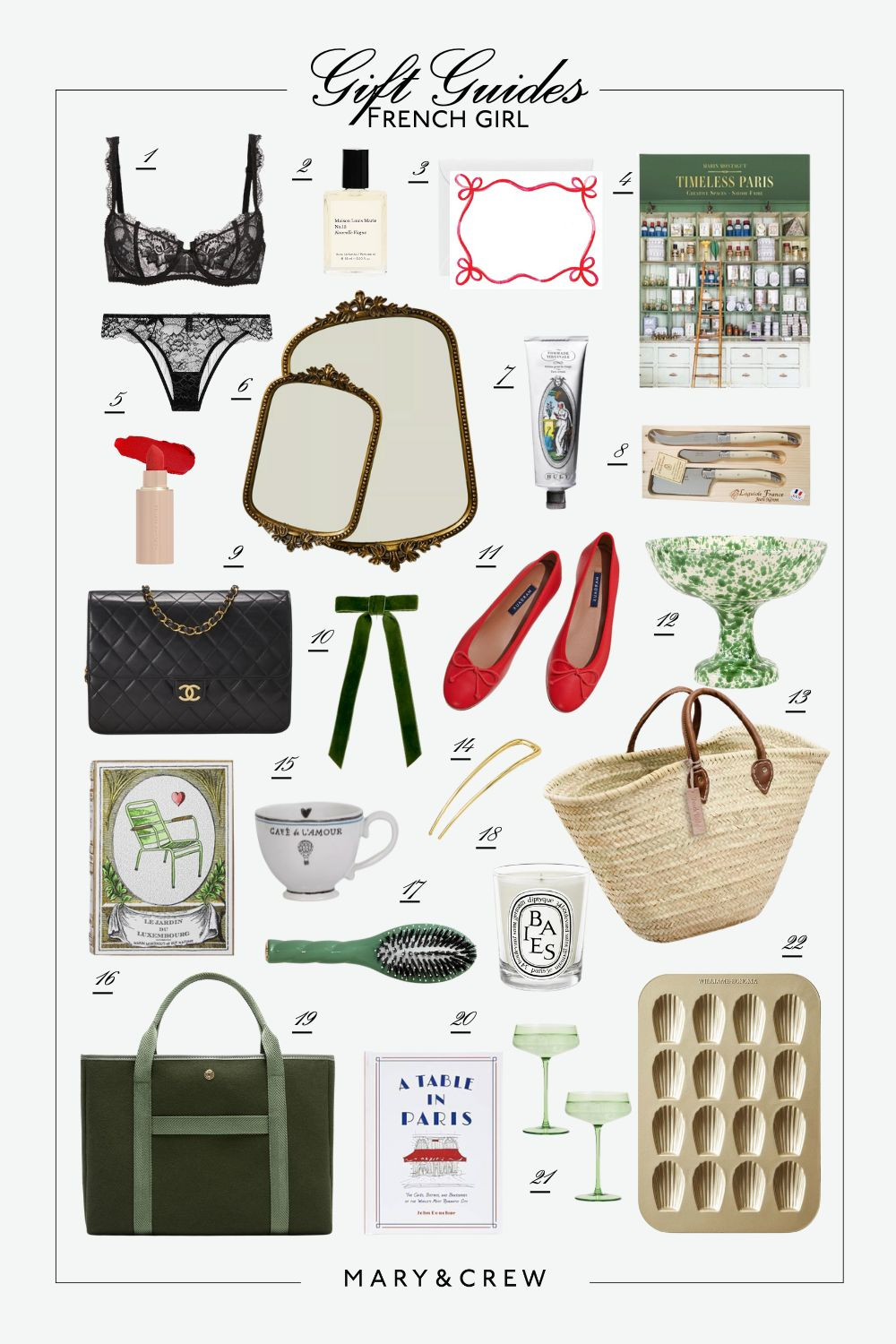 Gift guide for the Francophile! French inspired gift guides.

#LTKStyleTip #LTKGiftGuide #LTKTravel