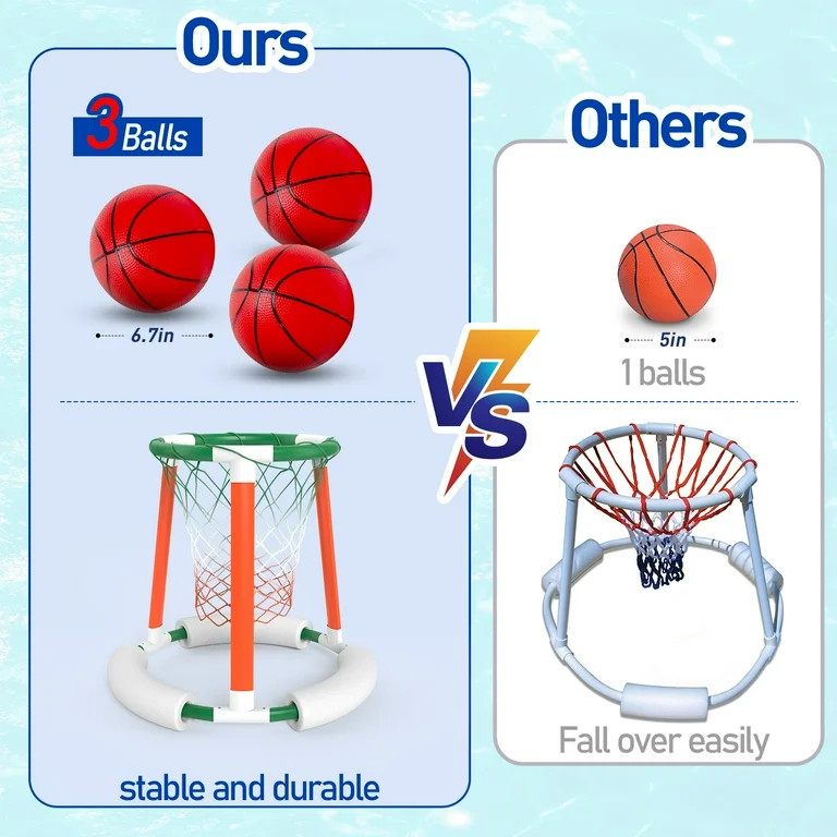 JoyStone Pool Basketball Toys with Backboard, Floating Swimming Pool Basketball Hoop for Pool Gam... | Walmart (US)